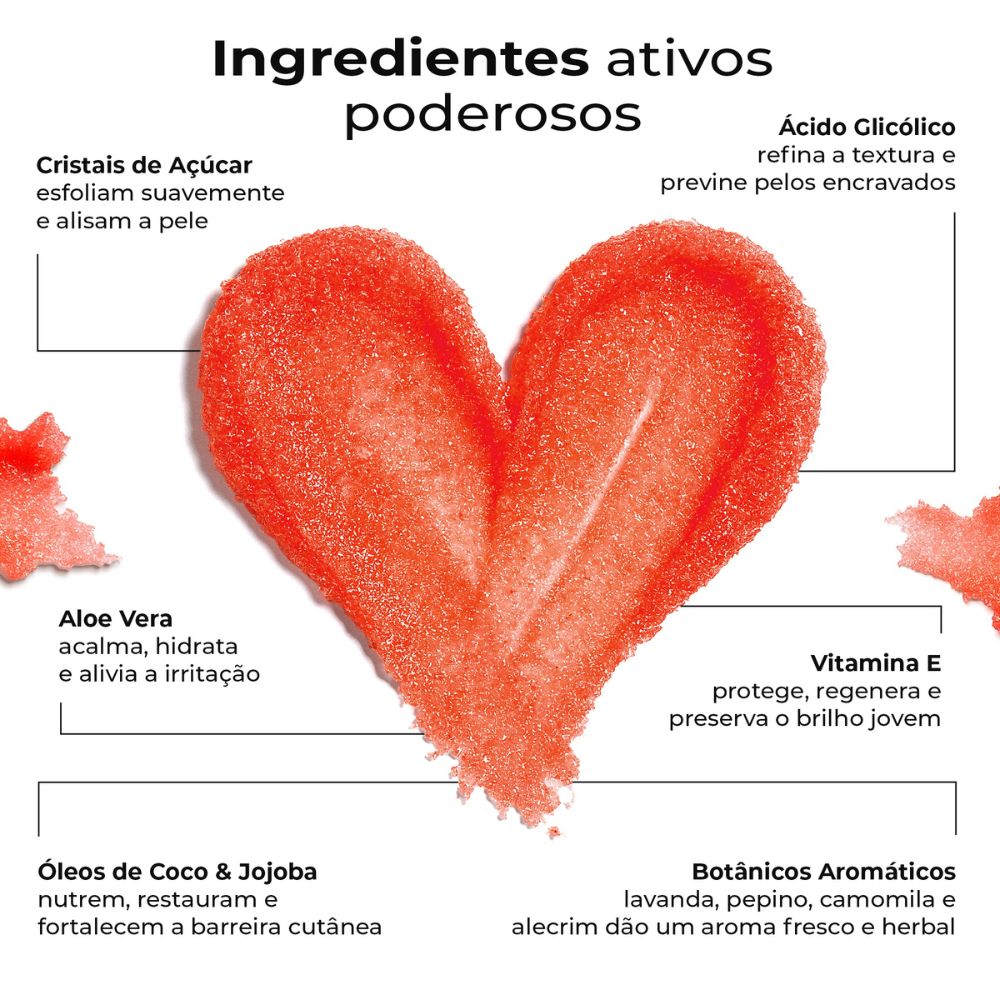 Ingredientes ativos do esfoliante Sugar Veil da LumiSilk – cristais de açúcar, ácido glicólico, aloe vera, vitamina E, óleos botânicos e jojoba para uma pele macia e renovada.