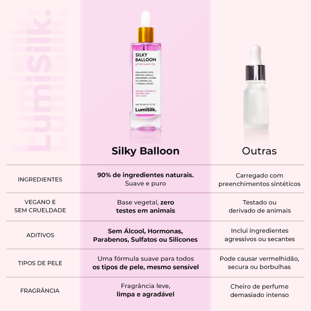 Comparação entre o óleo pós-barba Silky Balloon da Lumisilk e outros produtos com ingredientes sintéticos, mostrando os benefícios da fórmula natural.