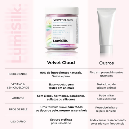 Tabela comparativa entre Velvet Cloud da LumiSilk e cremes convencionais – fórmula natural, vegana e sem álcool, ideal para peles sensíveis e uso diário.